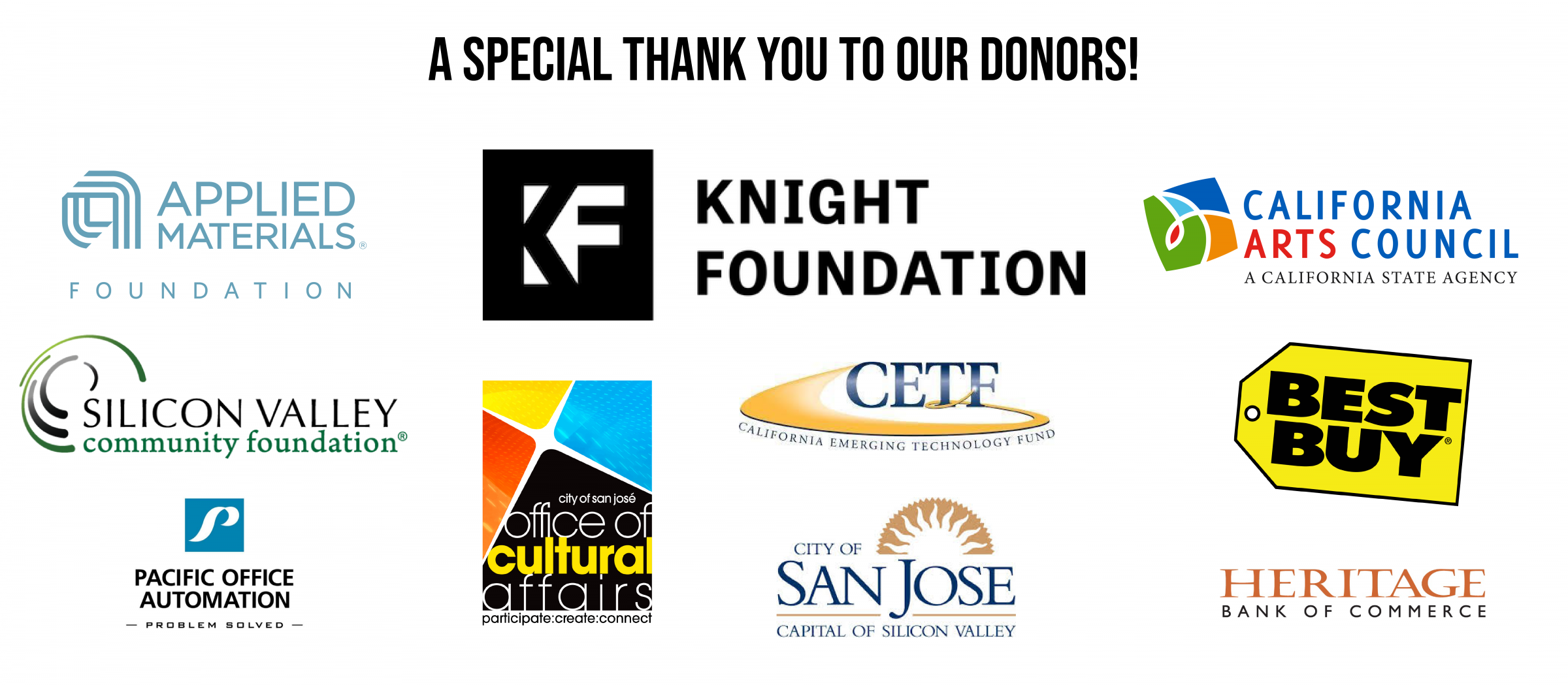 Donors