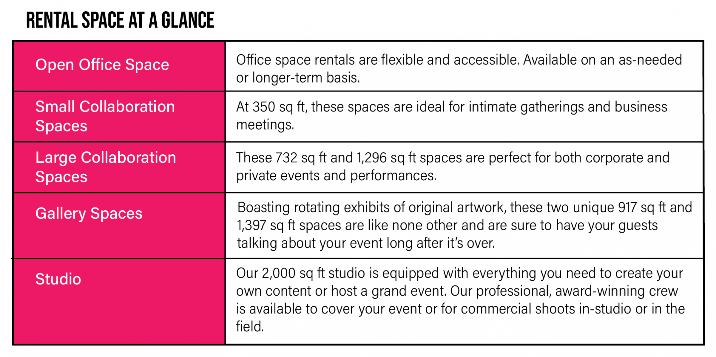 Rental Space