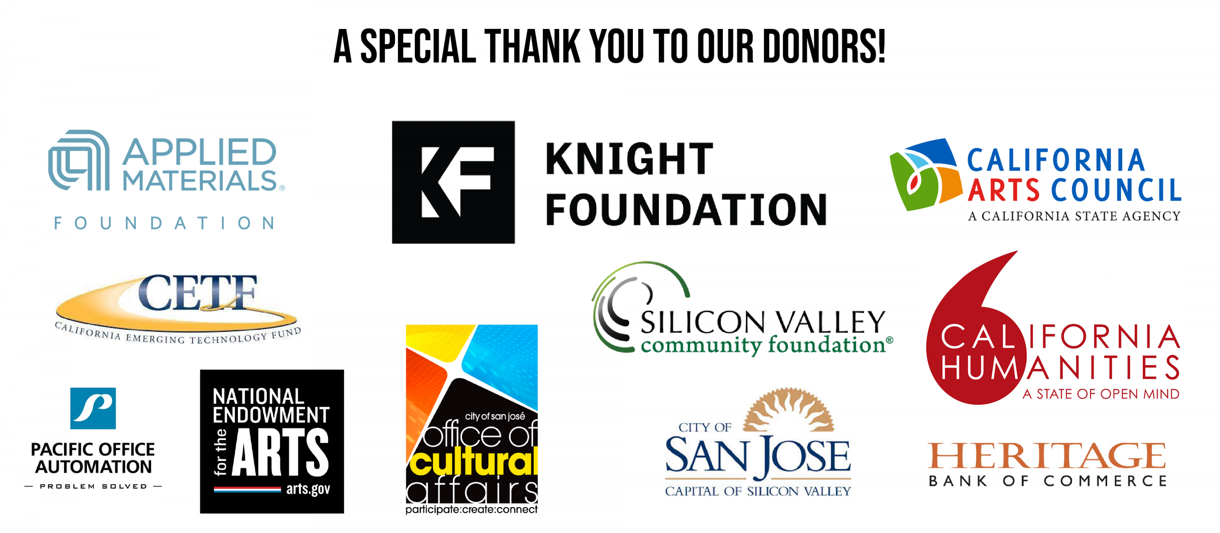 A list of our donors